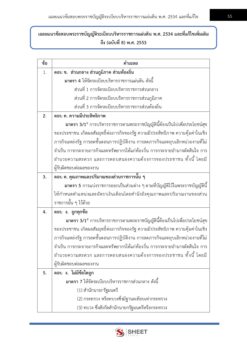 บุคลากร (7)