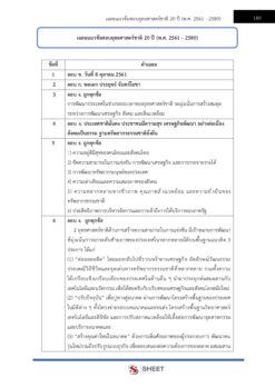 เจ้าหน้าที่วิเคราะห์นโยบายและแผน (10)