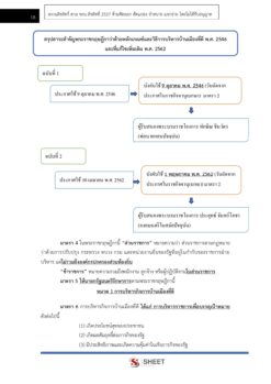 เจ้าหน้าที่วิเคราะห์นโยบายและแผน (5)