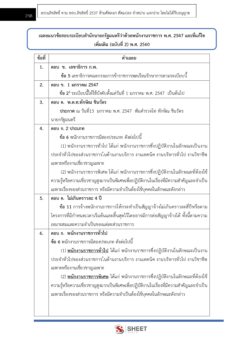 เจ้าหน้าที่วิเคราะห์นโยบายและแผน (8)