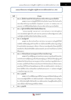 นักวิเคราะห์นโยบายและแผน (14)